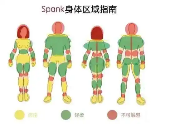西檬之家-字母圈新人入局指南：BDSM初体验全解析